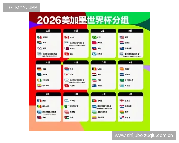 2026年世界杯挪威VS法国比赛前的赛前数据统计与比赛看点