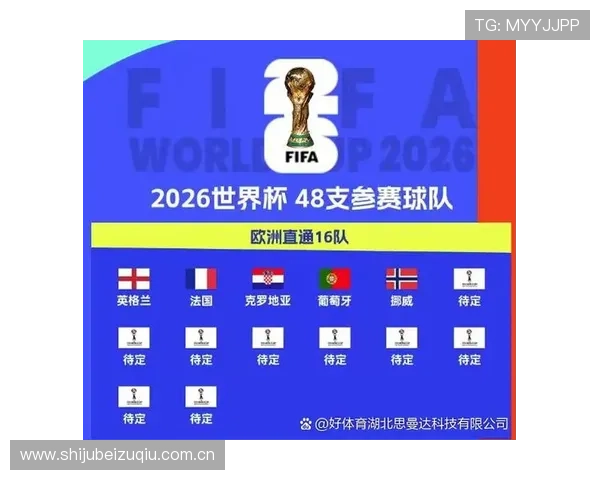 世界杯英格兰克罗地亚直播入口说明详解观看指南与比赛时间安排