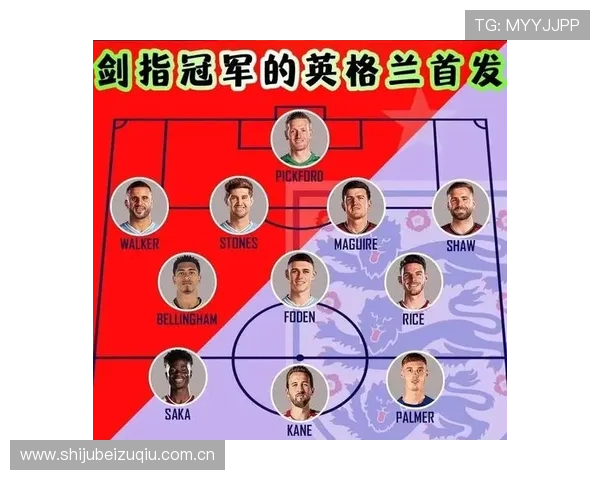 世界杯英格兰对阵克罗地亚赛前发布会全面解析球队备战状态与关键战术布局 世界杯英格兰对阵克罗地亚赛前发布会全面解析球队备战状态与关键战术布局